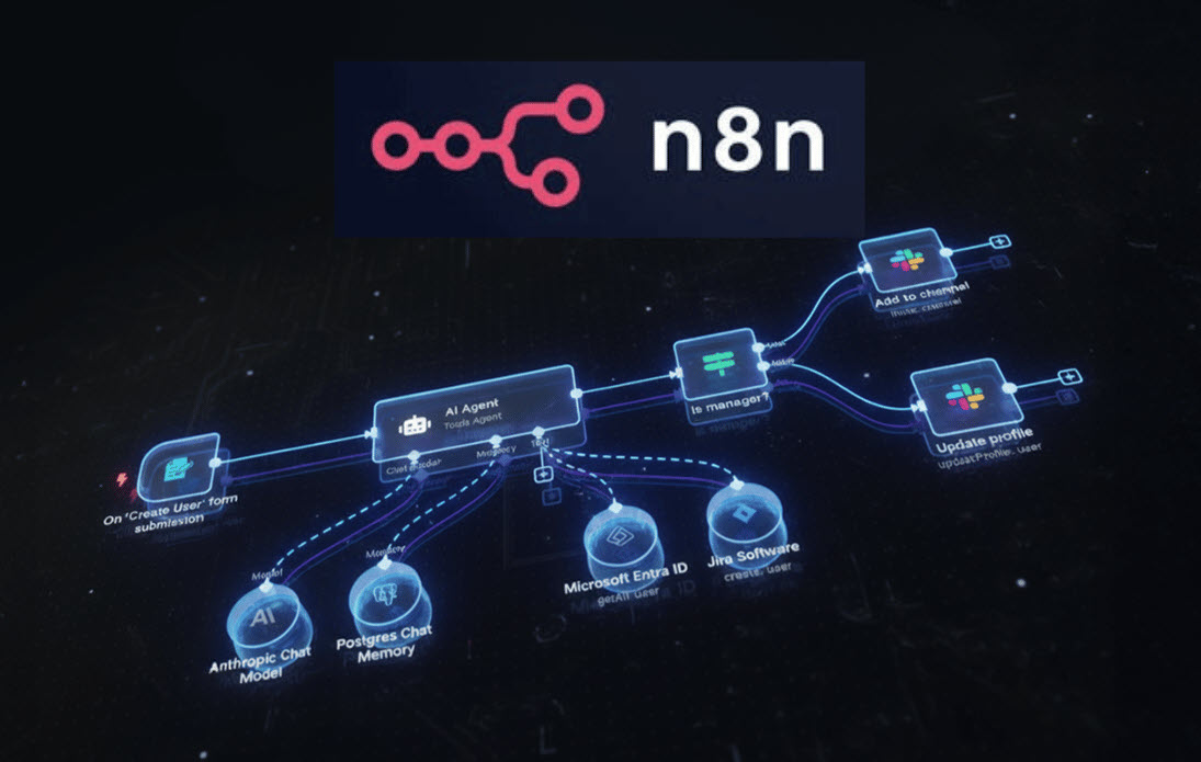 Developing AI Agents with N8N